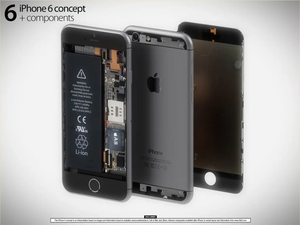 Новые подробности о дизайне iPhone 6, технических характеристиках и дате выхода для 4,7-дюймовых 5,5-дюймовых экранов