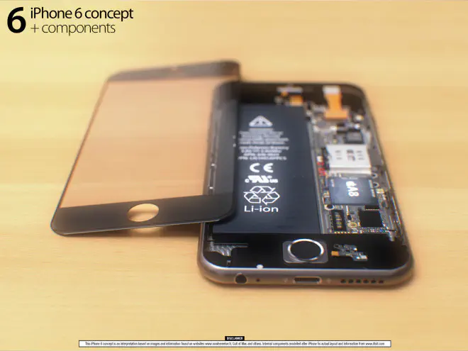 Новые подробности о дизайне iPhone 6, технических характеристиках и дате выхода для 4,7-дюймовых 5,5-дюймовых экранов