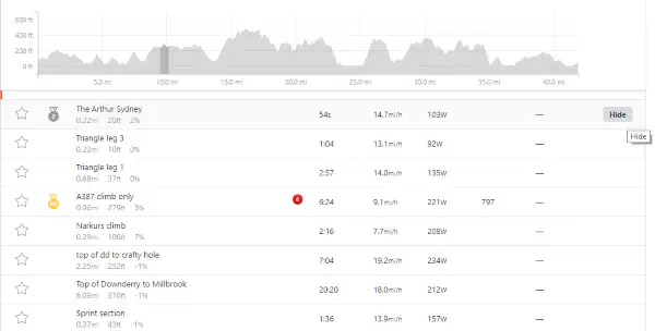 Как редактировать или удалять сегмент в Strava