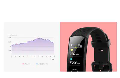 Обзор Honor Band 5 против Mi Band 4 что лучше?