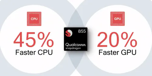 Snapdragon 855 против A12 Что лучше?