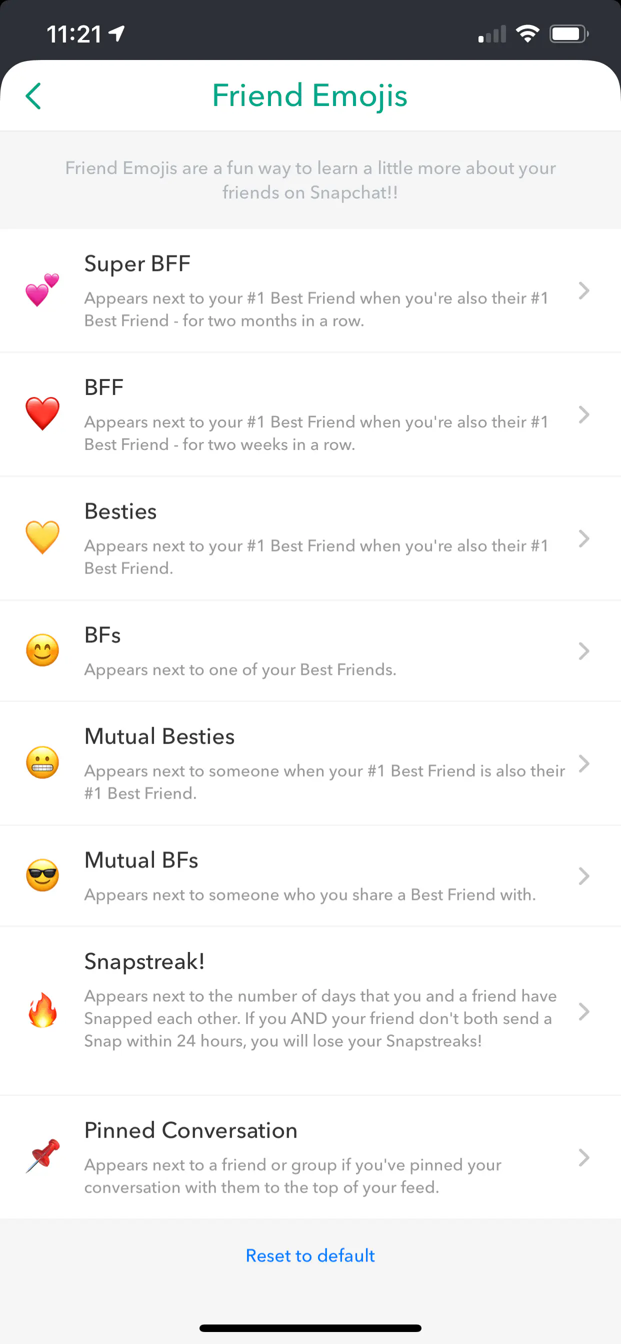Как часто обновляются данные о лучших друзьях в Snapchat?
