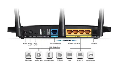 Что делать, если ваш TP-Link AC1750 подключен без интернета