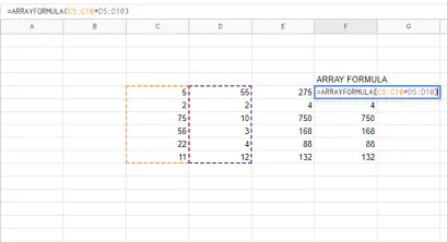 Что означает $ в Google Sheets?