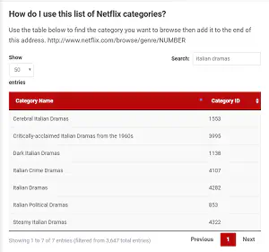 Как изменить языковые параметры в Netflix