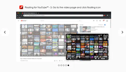 Лучшие расширения YouTube Chrome
