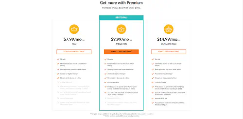 В чем разница между Crunchyroll Premium и Premium Plus?