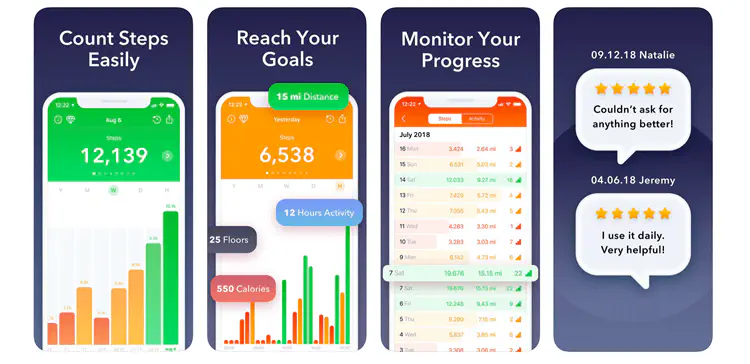 Лучшие бесплатные приложения-шагомеры для iPhone