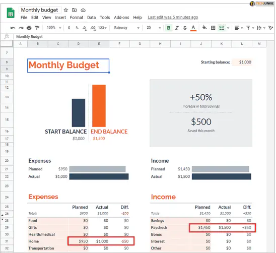 Как создать бюджет в Google Sheets