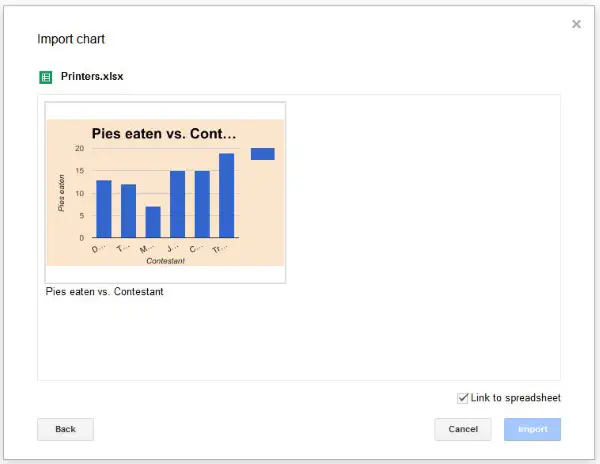 Как добавлять и строить графики в Google Sheets