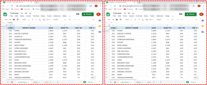 Как просматривать таблицы Google бок о бок