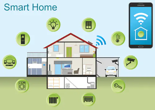 Что такое Zigbee и как я могу использовать его в своем умном доме?