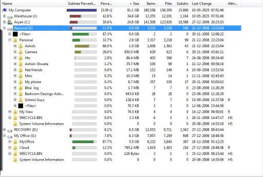 Найдите, что занимает место на жестком диске с помощью статистики каталогов Windows
