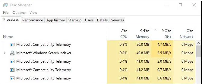 Microsoft Compatibility Telemetry CPU Usage High