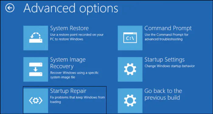 Как исправить ситуацию Мы не смогли завершить обновления в Windows 11/10