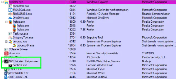 Что такое Conhost.exe в Windows и безопасен ли он?