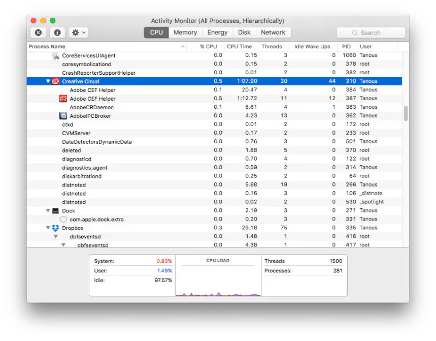 Посмотрите лучше на свой Mac, просматривая процессы в иерархическом порядке в Activity Monitor