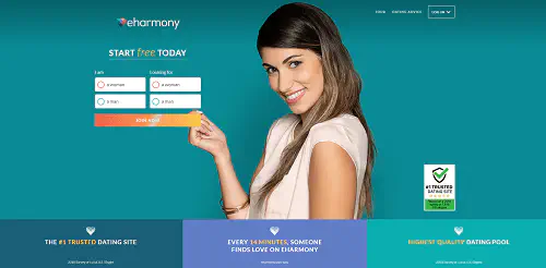 Обзор eHarmony vs Tinder: Какая служба знакомств лучше?