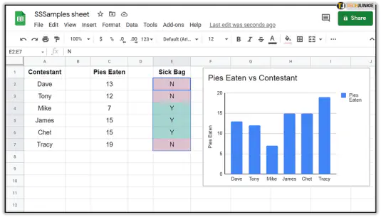 Получите больше от Google Sheets с помощью условного форматирования