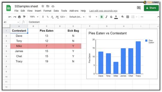 Получите больше от Google Sheets с помощью условного форматирования