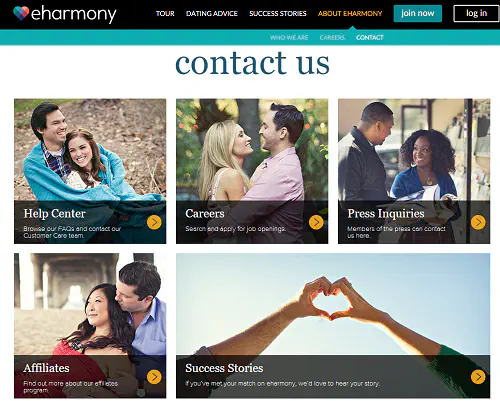 Какой номер службы поддержки клиентов eHarmony?