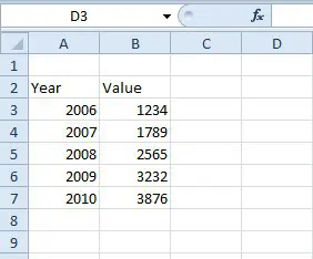 Как добавить формулу CAGR в электронные таблицы Excel