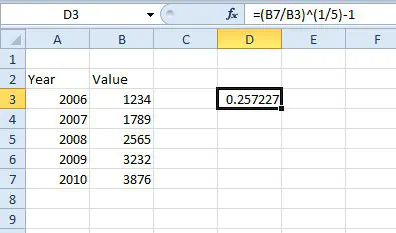 Как добавить формулу CAGR в электронные таблицы Excel