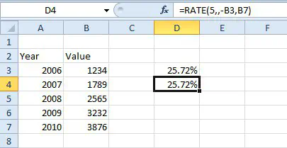 Как добавить формулу CAGR в электронные таблицы Excel