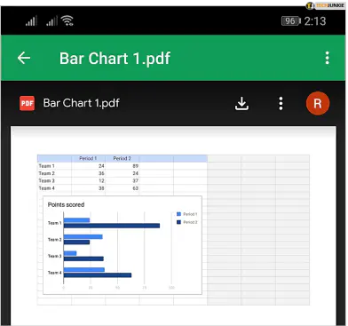 Как легко конвертировать таблицы Google в PDF-файлы