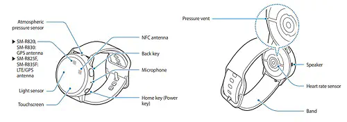 Как перевести часы Samsung Galaxy Watch на 24-часовое время