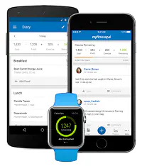 Как удалять продукты в MyFitnessPal