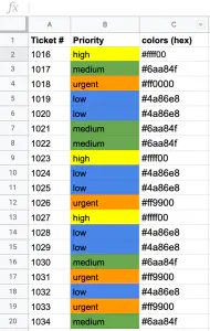 Как фильтровать по цвету в Google Sheets