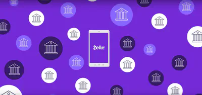 Какие банки используют Zelle?