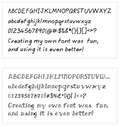 Как создавать шрифты из вашего почерка и использовать их в Windows 10