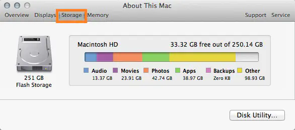 Как освободить место на диске Mac