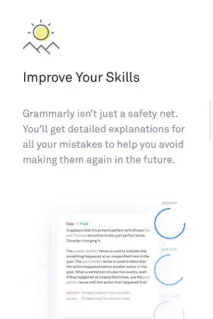 Эффективна ли Grammarly?