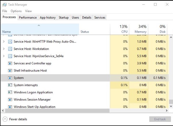 Windows 10 system idle process